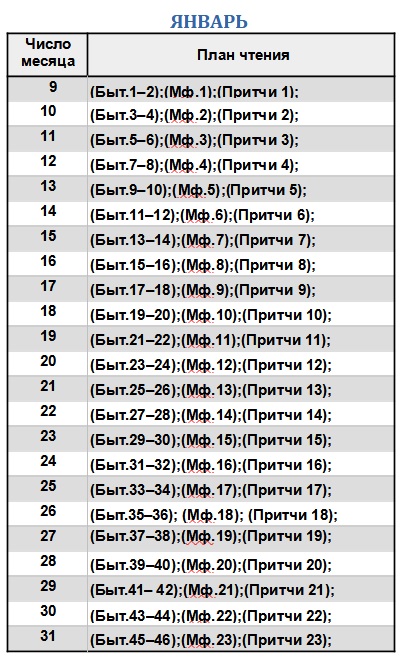 Расписание январь